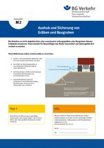 Unterweisungskarte M2: Aushub und Sicherung von Gräben und Baugruben