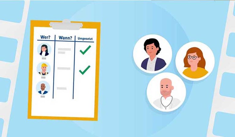 Gefährdungsbeurteilung kurz erklärt